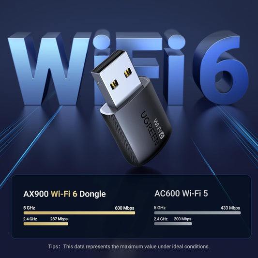 UGreen Wifi 6 - USB Adapter